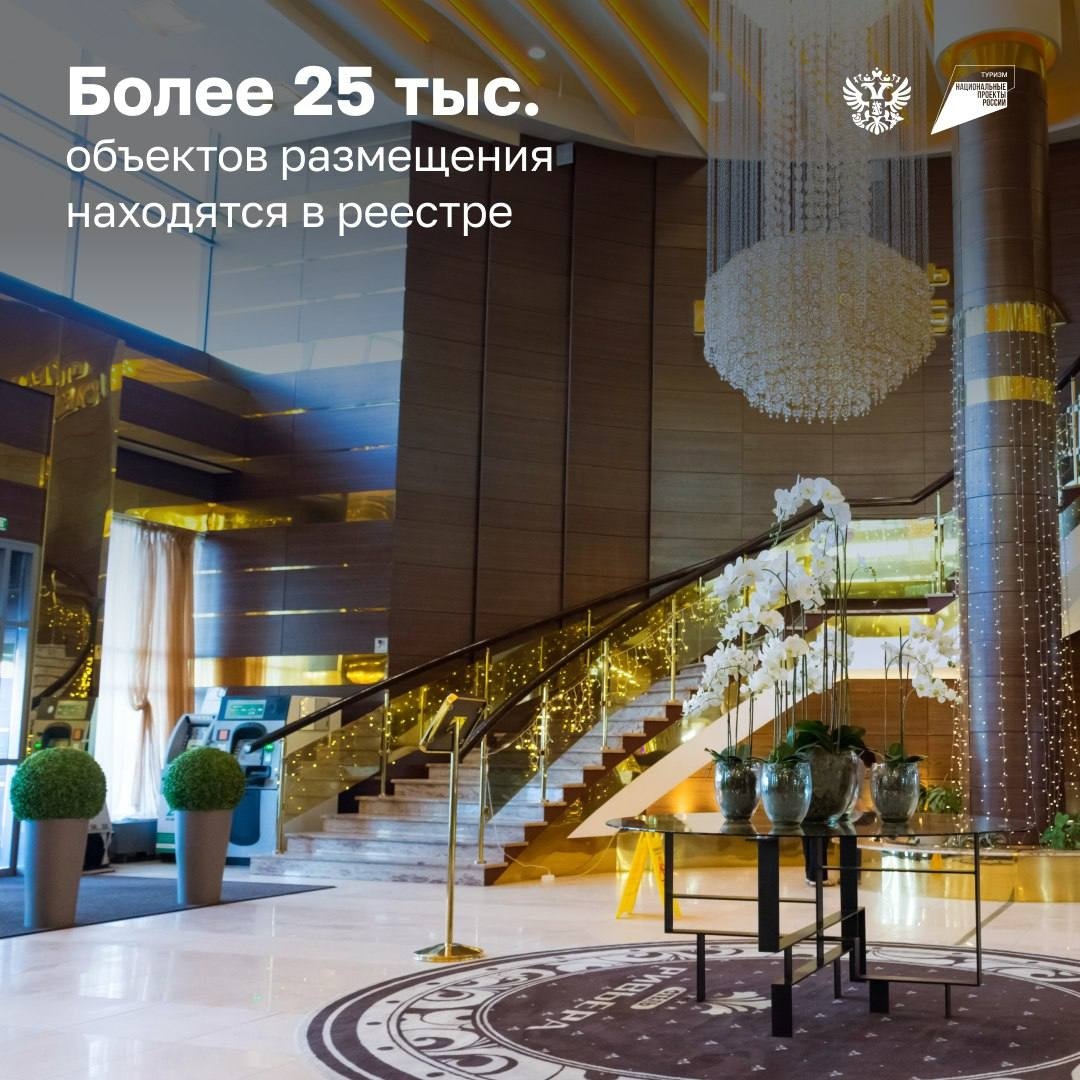 Классификация