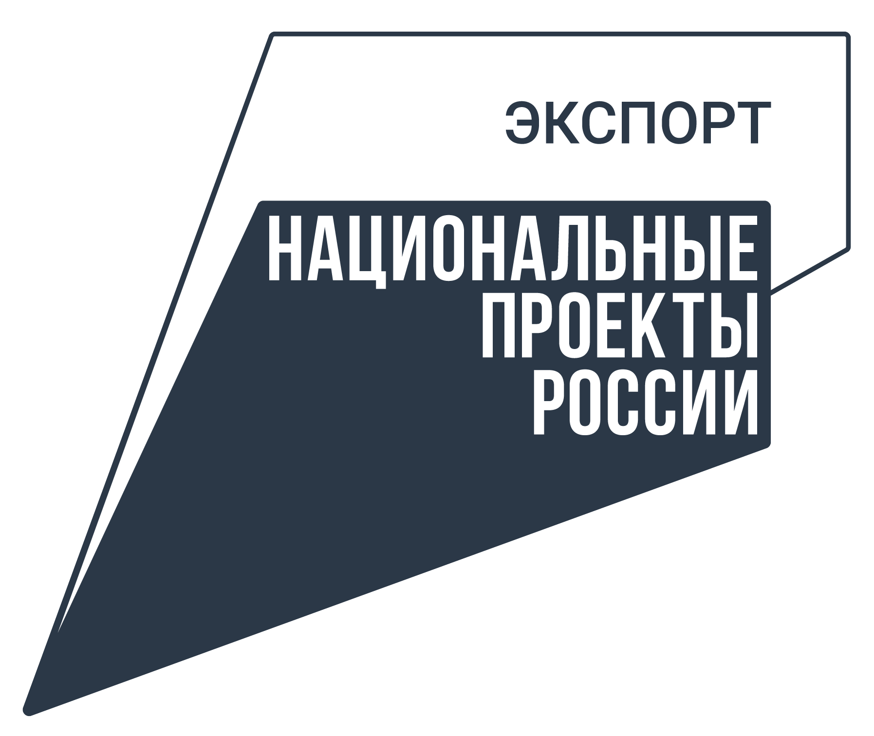 Международная кооперация и экспорт